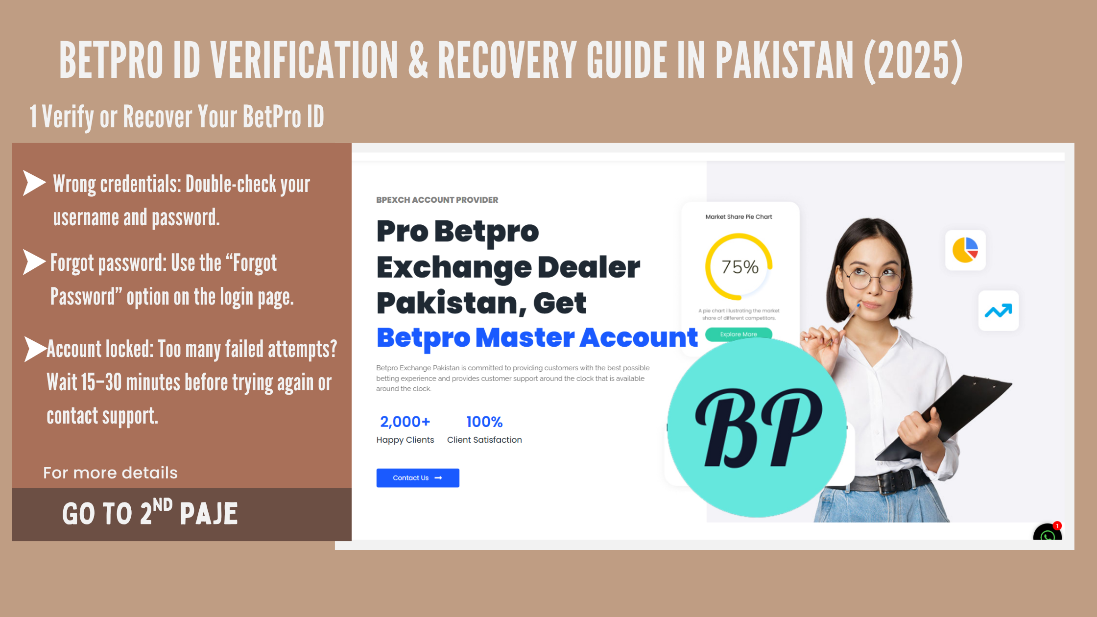 BetPro ID Verification & Recovery Guide in Pakistan (2025)